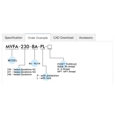 MINDMAN MVFA-230-8A, MVFA230-L FOOT PEDAL VALVE
